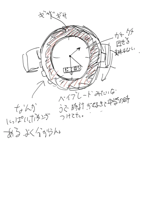 小中学校の時こんな時計よく百貨店でみかけてたけど今もあんのかな。ギザギザやらボタンたくさんついててギザギザは手動で回せる(回すことによる意味はわからん) 