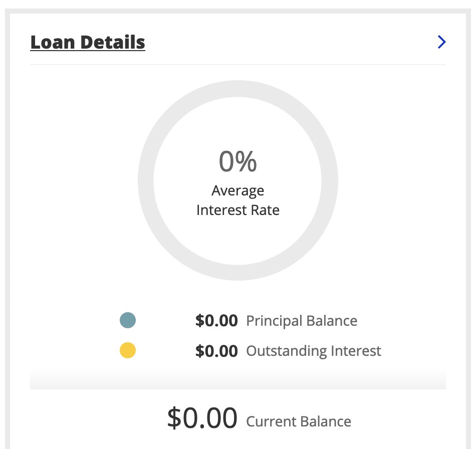 My student loans are cleared, thanks to the #NIHLRP! Such an important and impactful program that paves the way for scientists to stay in research. Will always be SO grateful for the support from @NIH_LRP @theNCI @NINDSnews