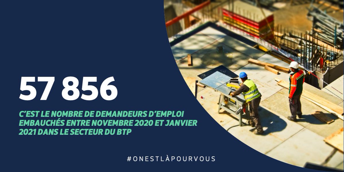 FranceTravail's tweet photo. #BTP : 📈 Part des embauches de demandeurs d'emploi en hausse, mobilisation croissante des dispositifs de retour à l'emploi... L'investissement de @Pole_emploi pour répondre aux #BMO du secteur porte ses fruits 🚧

Explications dans notre infographie➡️ https://t.co/hGUU5A9oRO 2/2 https://t.co/EG7T2U8Xvg