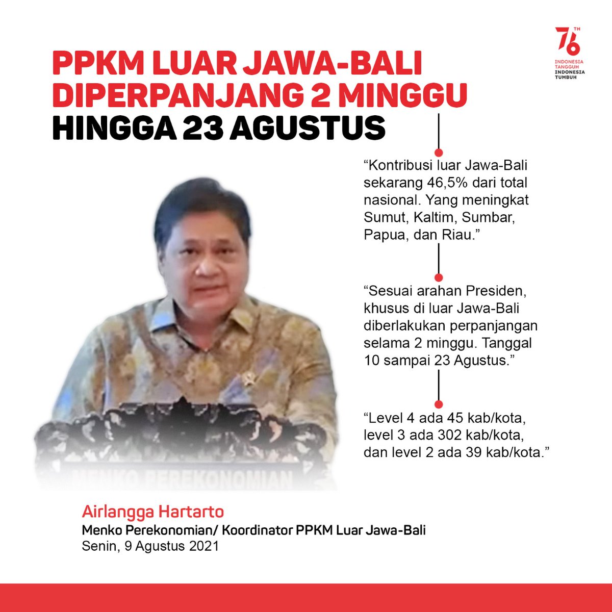 Ppkm tgl 10 agustus 2021