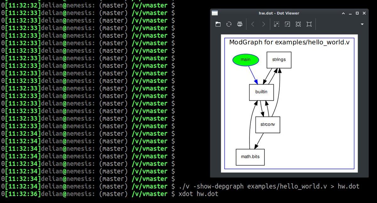 v_language's tweet image. There&apos;s now a -show-depgraph option to generate a nice image with project&apos;s dependency graph.