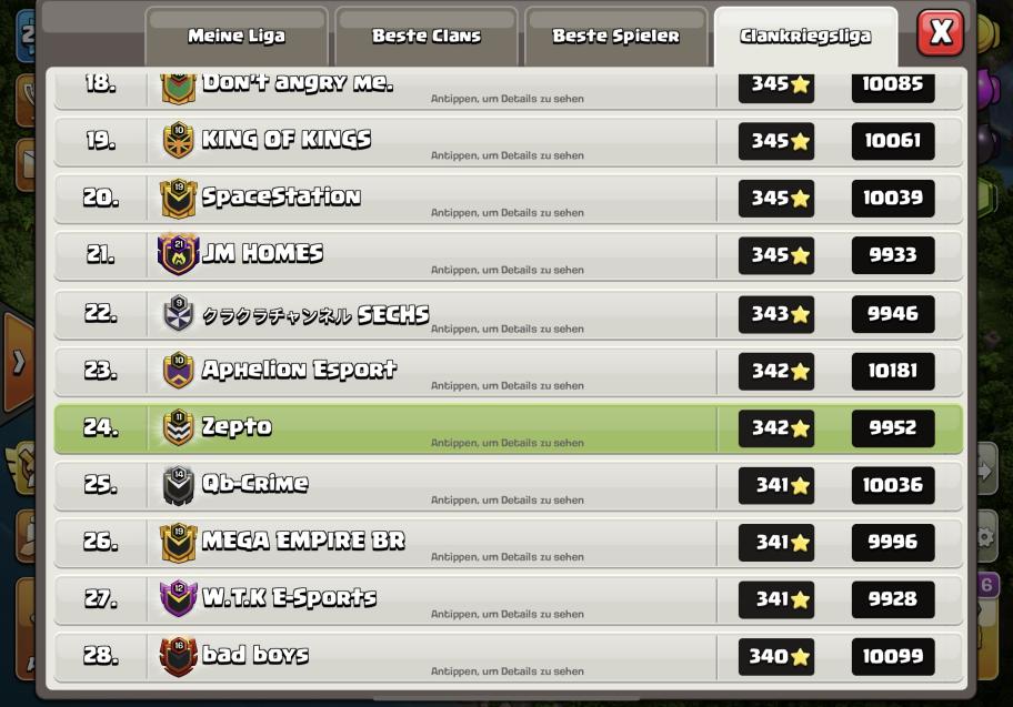 Zepto (@zepto_esports) on Twitter photo 🔥SCCWL August🔥
We secured first place in our tough group !💪
We managed to secure spot 24 Global🌍
GG to our German friends <a href="/DarkUnicornsCoC/">Dark Unicorns</a>
And of course thanks to all supporters each month🤝See you at Day 2✌️ #top64 🔥SCCWL August🔥
We secured first place in our tough group !💪
We managed to secure spot 24 Global🌍
GG to our German friends <a href="/DarkUnicornsCoC/">Dark Unicorns</a>
And of course thanks to all supporters each month🤝See you at Day 2✌️ #top64