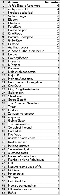 Anders Lilleengen tweet media