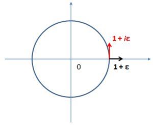 It forgot to draw this