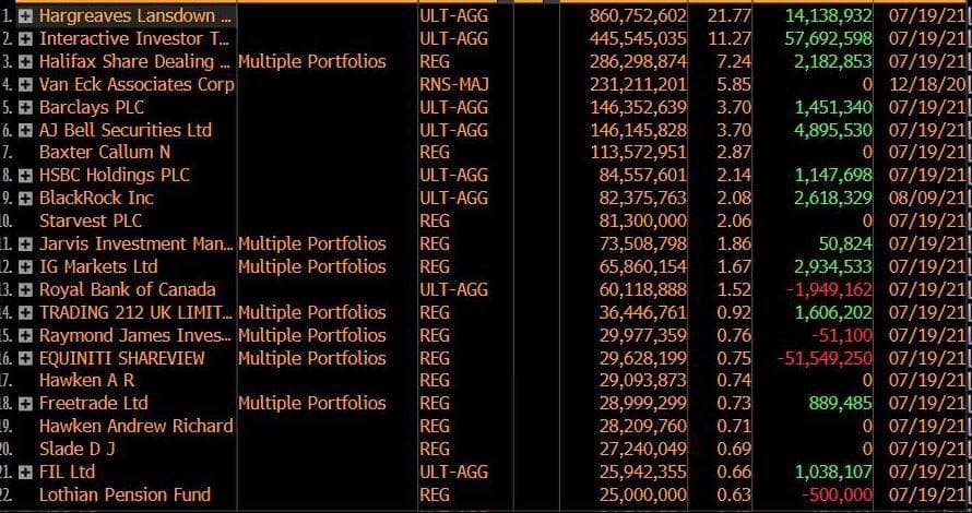 pin_peppa's tweet photo. GGP BT Top 85 Listing https://t.co/gmGM6jEqPK