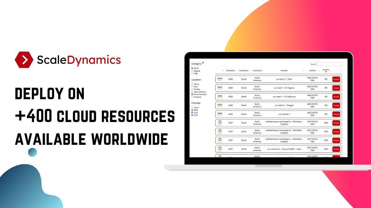 Select from our +400 public cloud computing resources the best one to run your service and use it in one click with a single account.
Explore our store 👉 bit.ly/3e9dPca 
#cloud #cloudcomputing #webdev #webapp #JavaScript #TypeScript #Nodejs