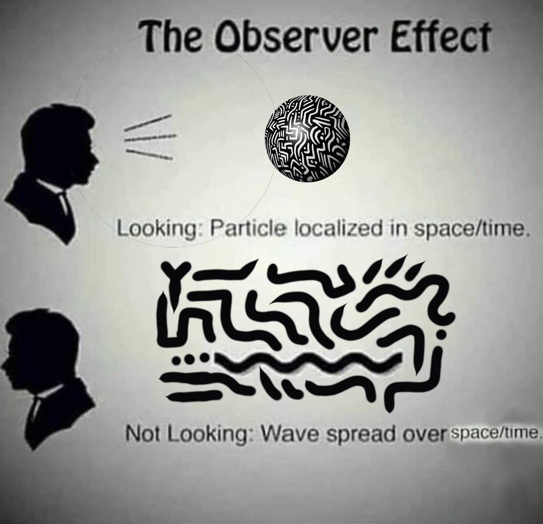 DawnJaiye's tweet image. It&apos;s called #Science 
#observereffect #NFTs #artmeme
