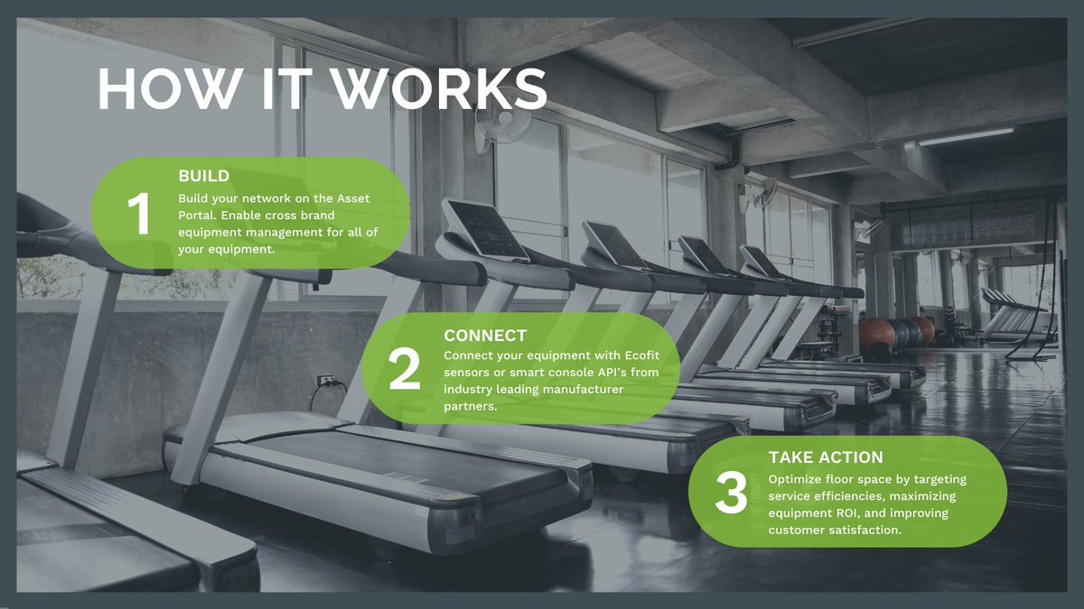 MyEcoFit's tweet photo. The road to optimizing your fitness floor space with Ecofit is quite simple. Build your network, connect equipment, and instantly take action on important data that can be a game changer for your business.#fitnessmanagement #digitalfitness #fitnessplatform #fitness #fitlife #data https://t.co/atqB9hIGMb