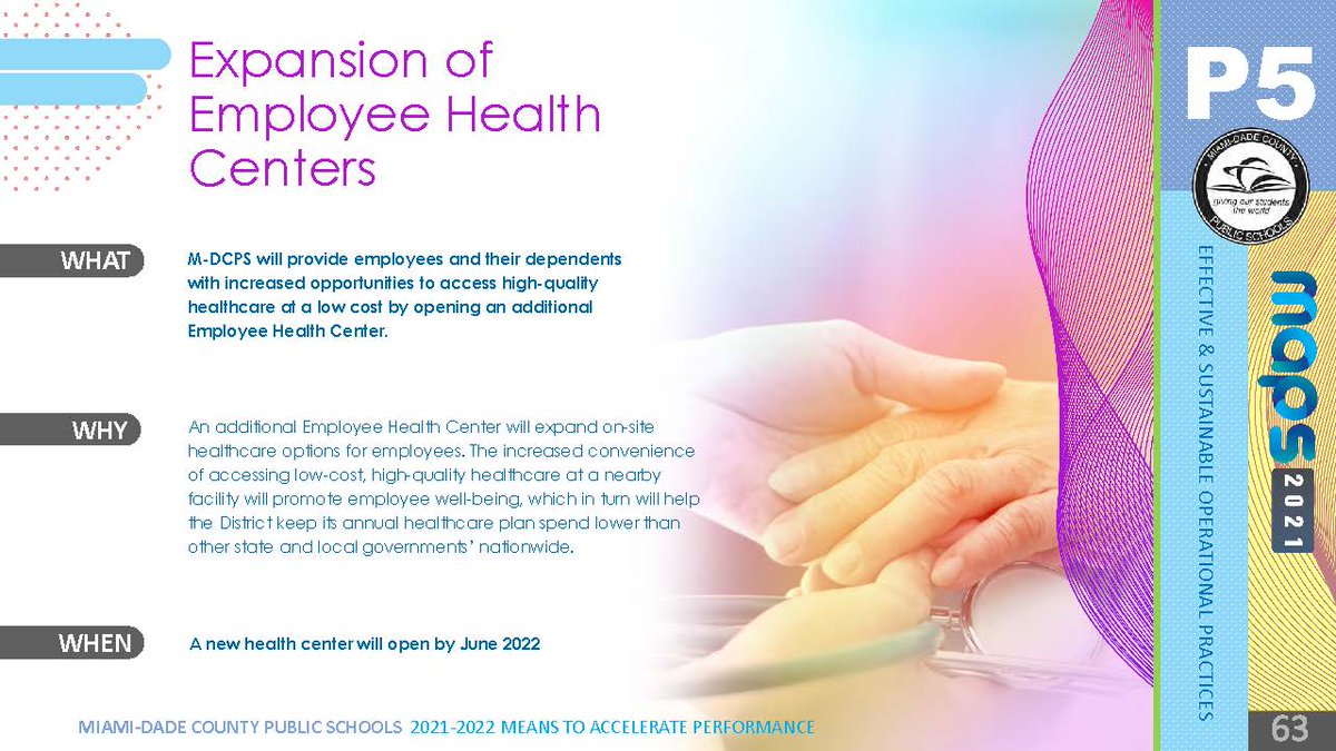 MiamiDade Schools on Twitter "To provide highquality health care at