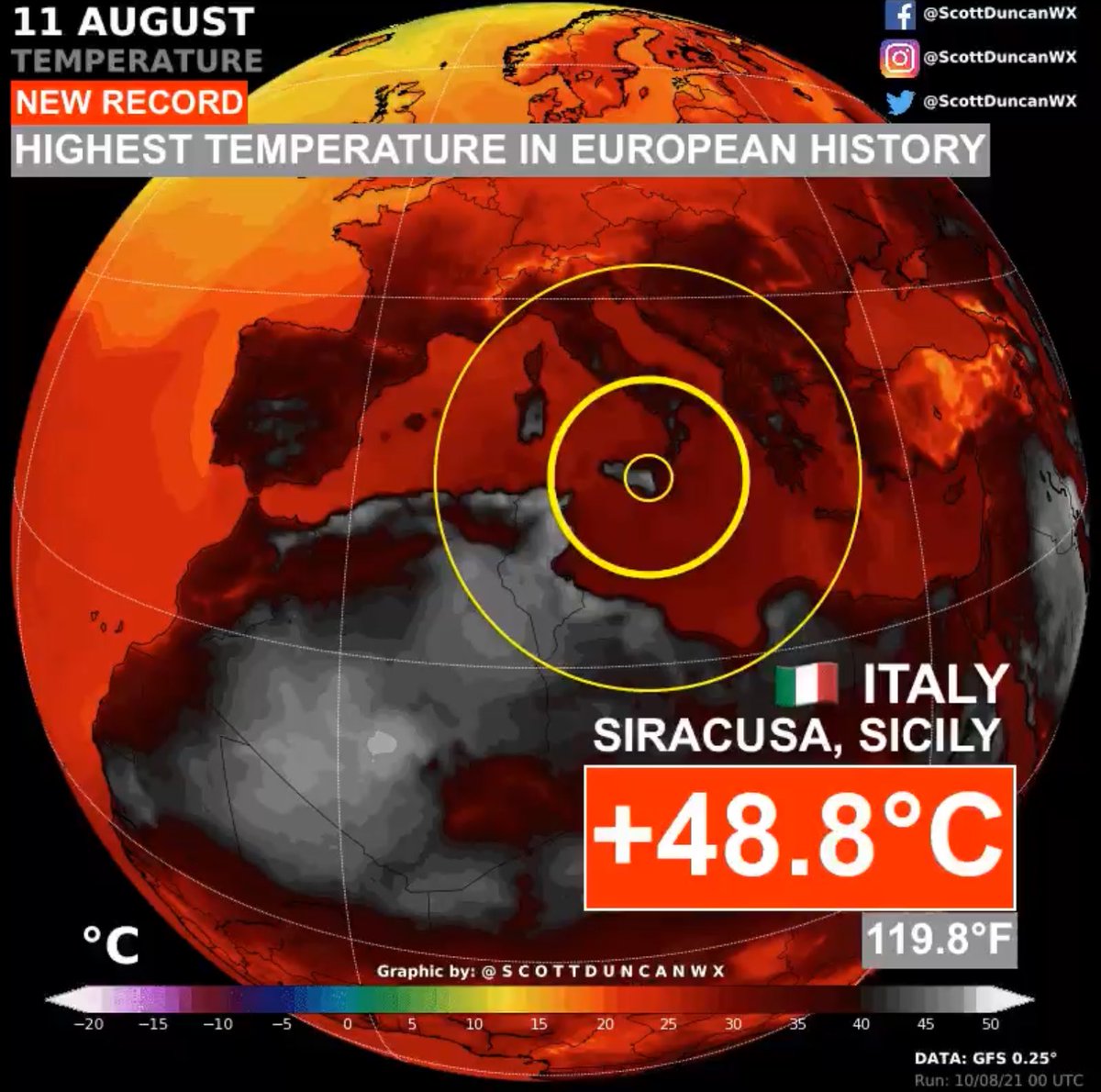 Absolutely staggering temperatures in Sicily today.

If verified this record of 48.7°C would be the highest temperature ever recorded in Europe.

Global heating is accelerating at a frankly terrifying rate.

Graphic via <a href="/ScottDuncanWX/">Scott Duncan</a>