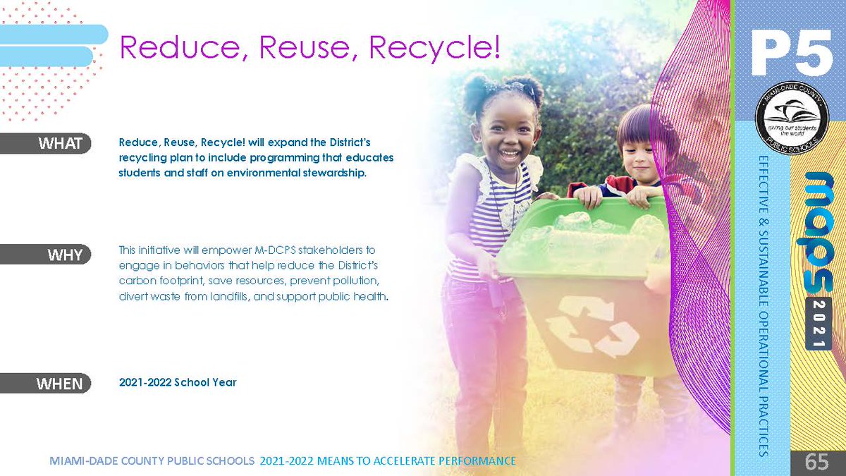 MiamiDade Schools on Twitter "Reducing MDCPS' carbon footprint by