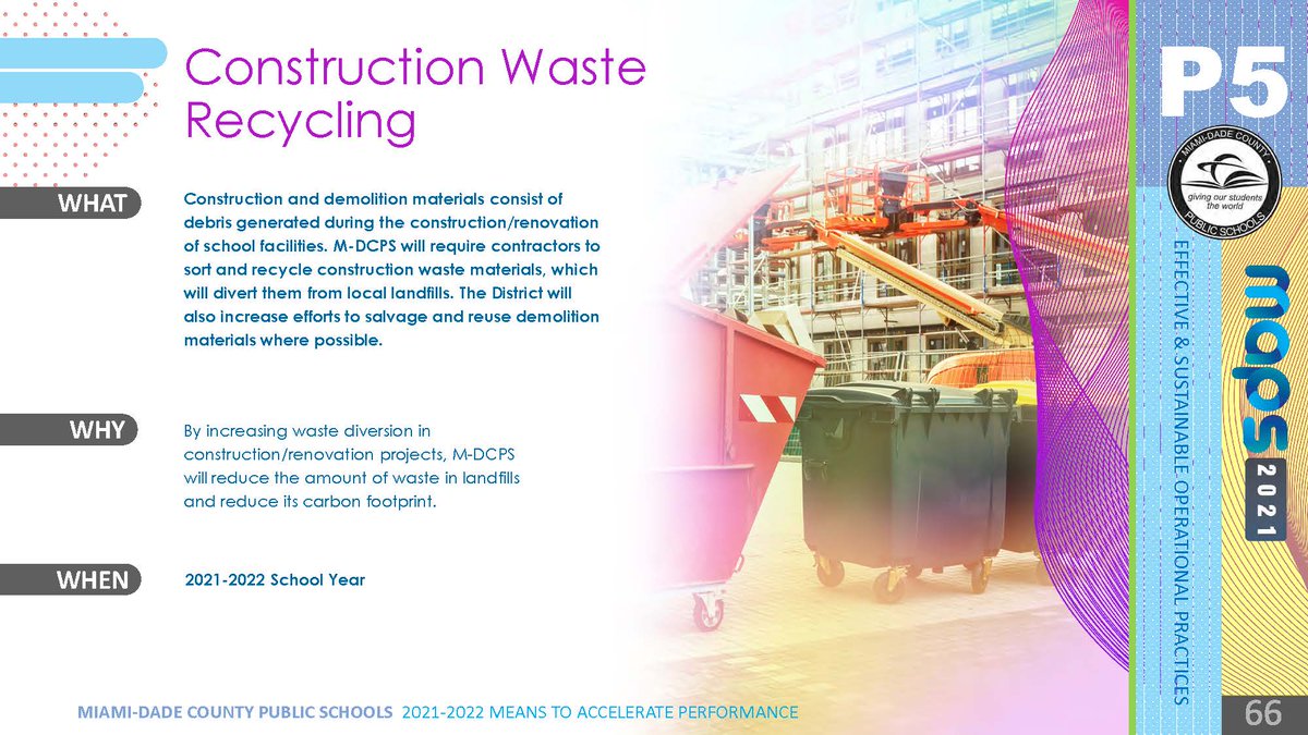 MiamiDade Schools on Twitter "Reducing MDCPS' carbon footprint by