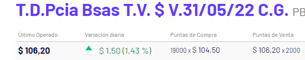Feerrr18's tweet photo. #PBY22 Detalle: Vuelve a tocar los $106,2 que no tocaba desde Febrero de 2019 https://t.co/ok0mWJx5Ri