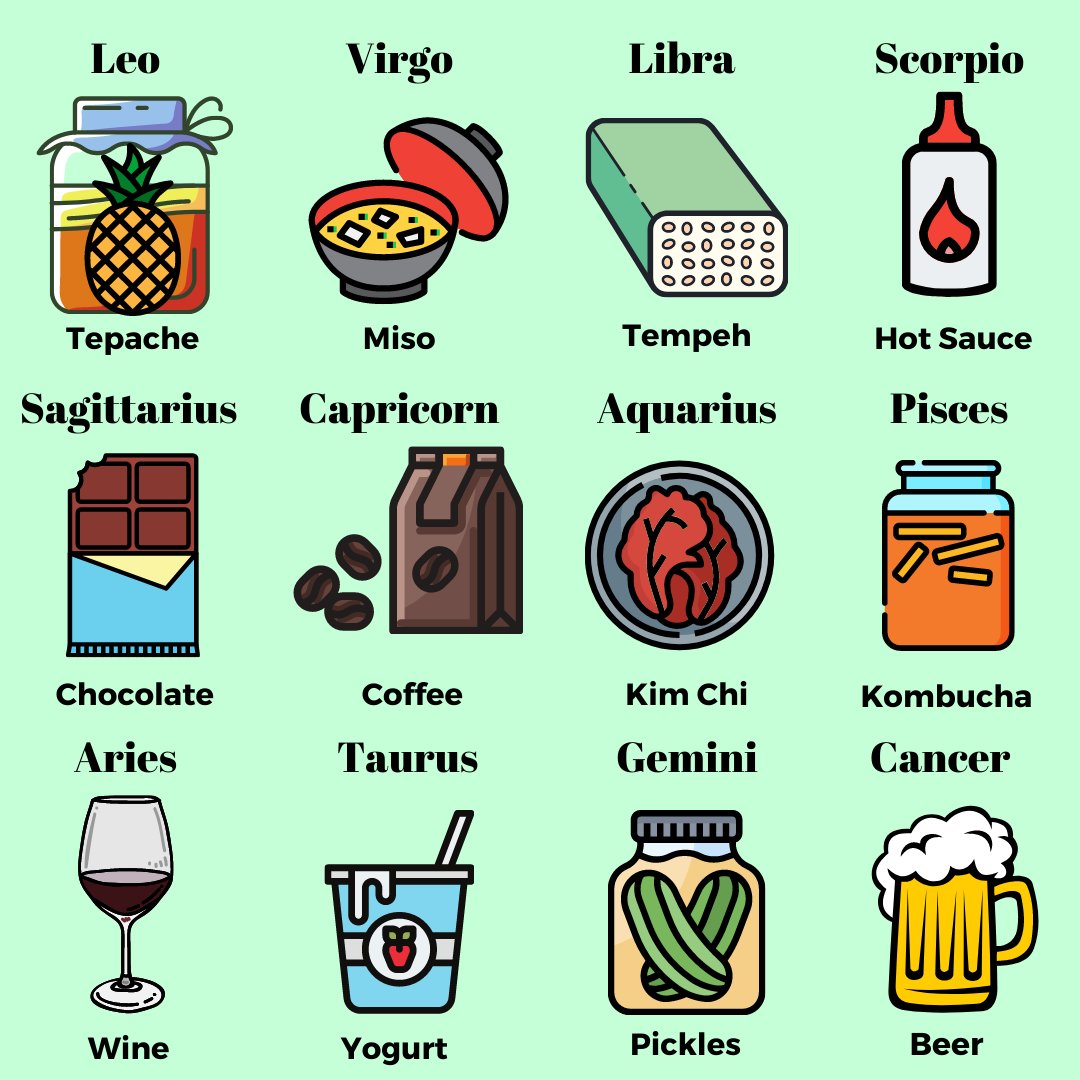 Fermented foods #astrology 🌠 ⭐ 🔭 
Accurate or no?
