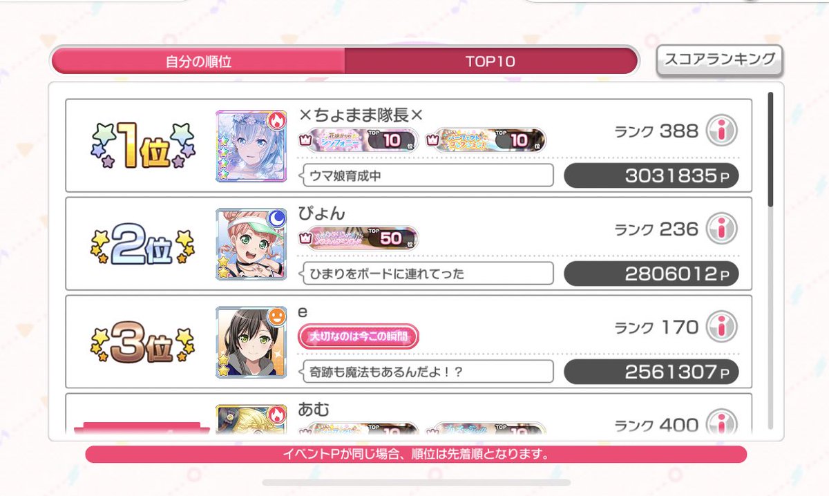 ウマ娘育成してたら
ここにいました( ＾ω＾ )