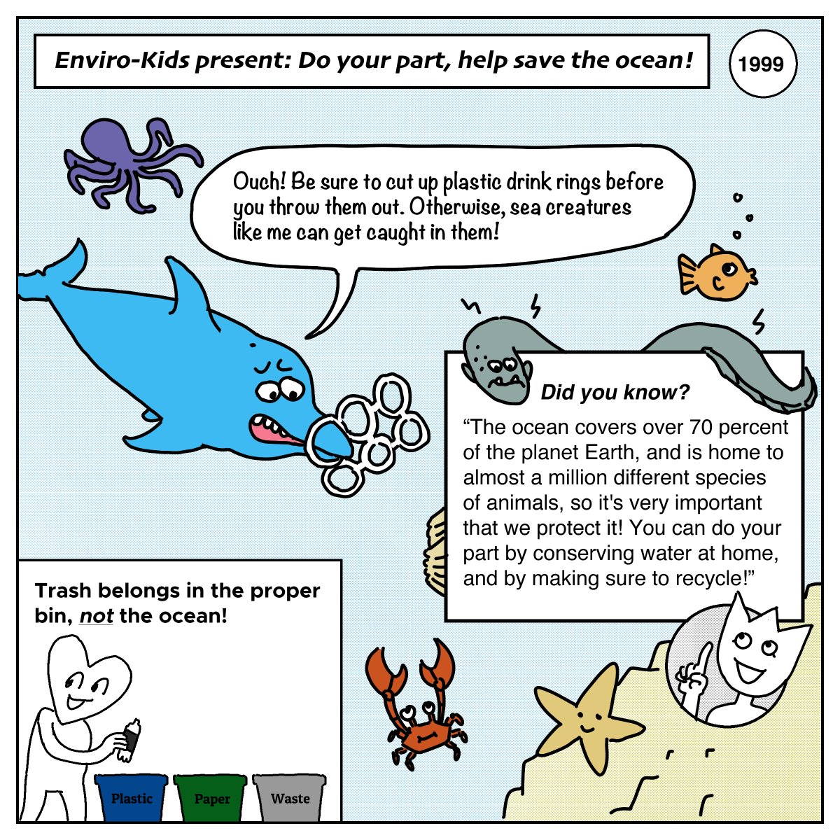 Enviro-Kids Save The Ocean 