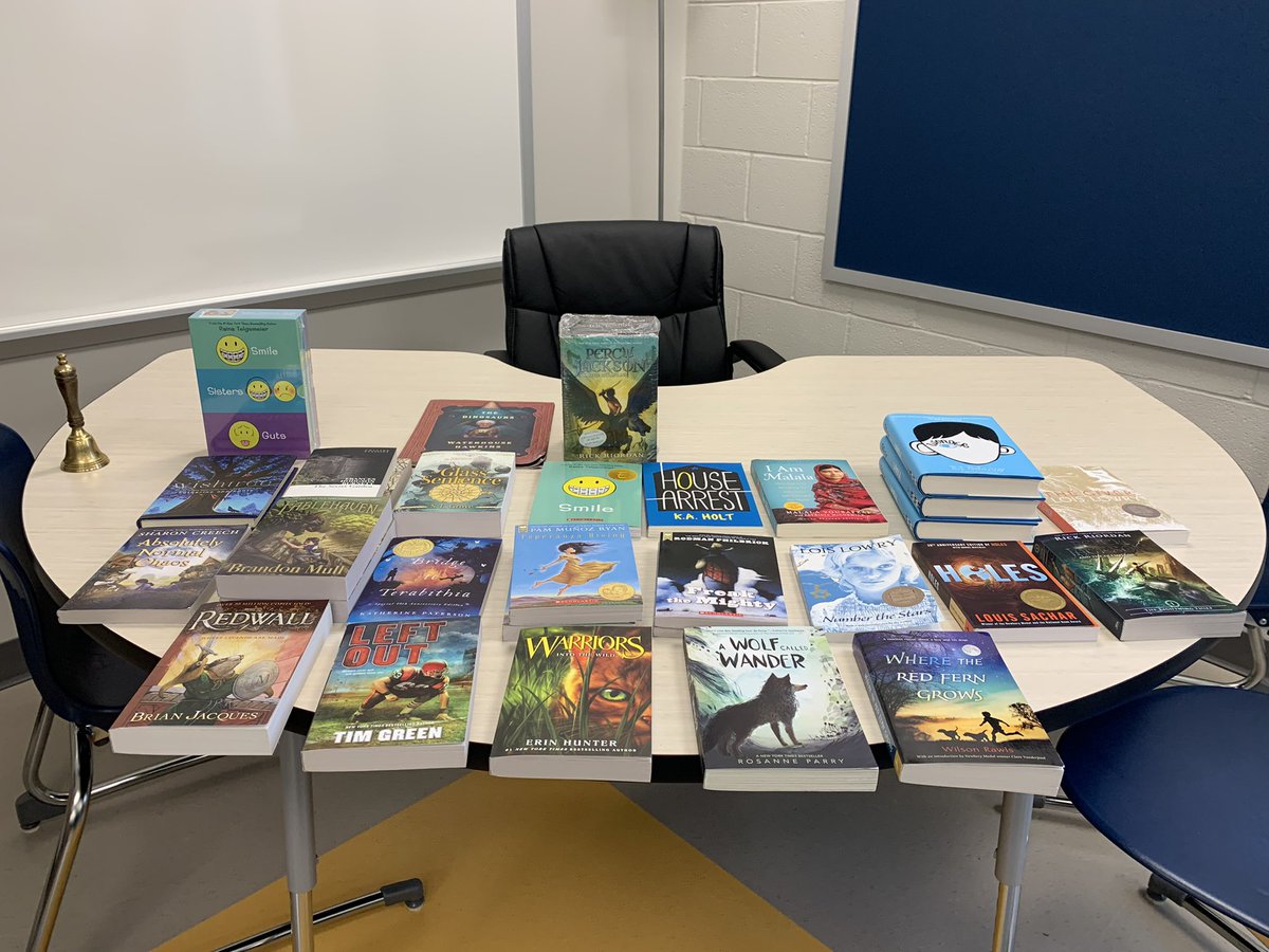 NeboMara's tweet photo. So grateful to all who donated these to my 4th graders! Can’t wait for them to get them on the first day of school. @jodi_seitz @MTPilkington @reamsrams https://t.co/ZTl1Hgj1nT