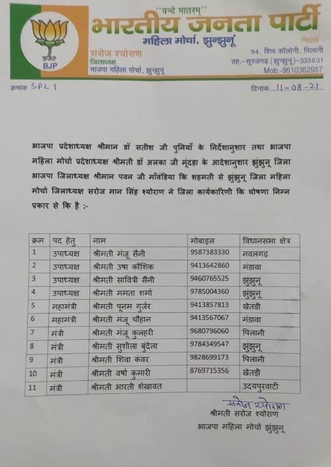 Manishsainibjp's tweet photo. #महिला_मोर्चा_झु���झुनू नवनियुक्त जिला पदाधिकारियों को हार्दिक शुभकामनाएँ 
उज्जवल भविष्य की मंगलकामनाए https://t.co/YNXHmNOhAY