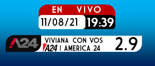 RatingArgentin4's tweet photo. 💥#RATING  19:39
#VivianaConVos @vivicanosaok sigue liderando con 2.9 de pico, Detras le sigue C5N con 2.5 https://t.co/FJtK2EuMz1