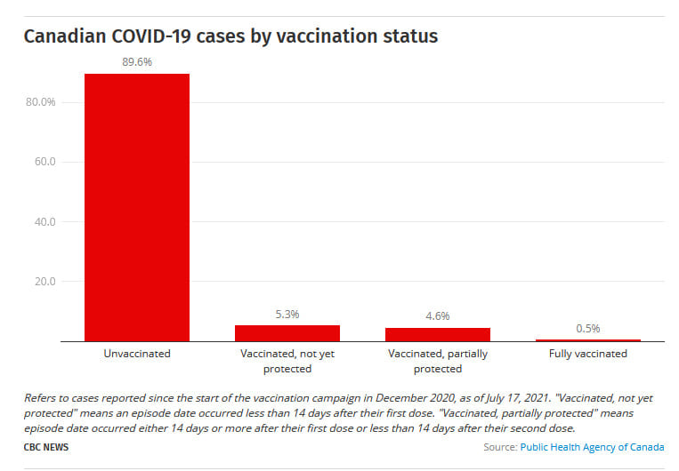 Johnny Stork, MSc tweet media