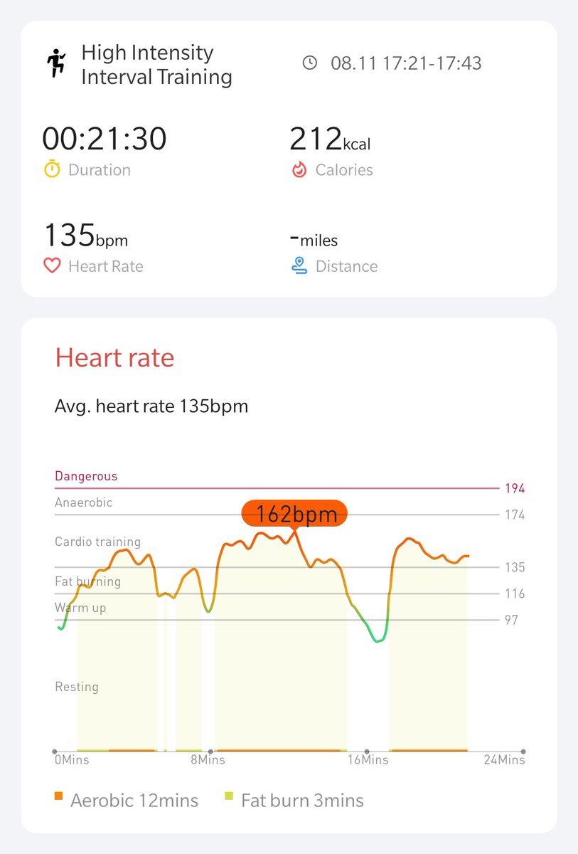 Liz Duong tweet media