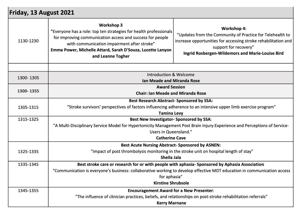 Professor Miranda Rose (@rose_mirandaros) on Twitter photo Great Communication Partner Training workshop for health professionals at #SMARTSTROKES2021 conference tomorrow led by <a href="/aphasiacre/">aphasiacre</a> staff and investigators <a href="/dr_epower/">Professor Emma Power</a> <a href="/LucieLanyon/">Lucette Lanyon</a> @CarolineJM26 <a href="/LeanneTogher/">Professor Leanne Togher</a> <a href="/sarahgdsouza/">Sarah D'Souza</a> <a href="/MichelleAttard8/">Dr Michelle Attard</a> Get on board! Great Communication Partner Training workshop for health professionals at #SMARTSTROKES2021 conference tomorrow led by <a href="/aphasiacre/">aphasiacre</a> staff and investigators <a href="/dr_epower/">Professor Emma Power</a> <a href="/LucieLanyon/">Lucette Lanyon</a> @CarolineJM26 <a href="/LeanneTogher/">Professor Leanne Togher</a> <a href="/sarahgdsouza/">Sarah D'Souza</a> <a href="/MichelleAttard8/">Dr Michelle Attard</a> Get on board!