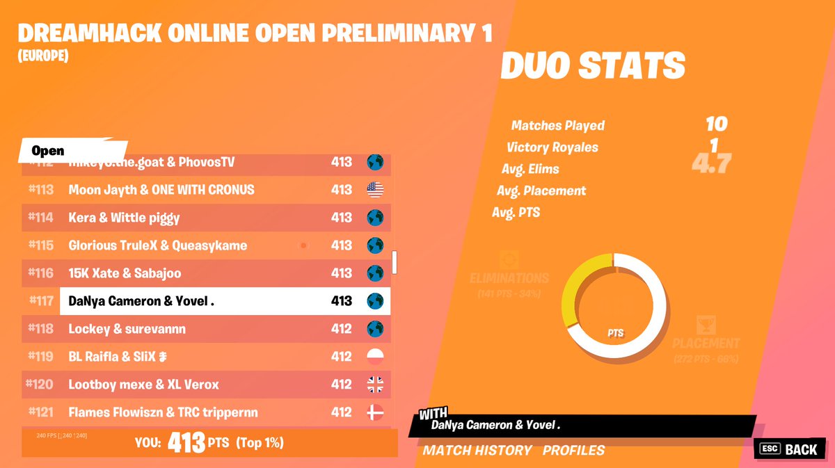 yovelFN's tweet image. qualed w/@DxNyaaa