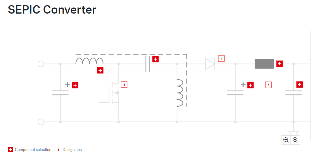 WurthElectronic's tweet photo. The SEPIC converter is a combination of a boost converter and a inverted buck-boost converter. Complete your design with the #WurthElektronik online Application Guide. https://t.co/WNHjkSn1Mp #SEPIC #applicationguide #DCDC https://t.co/yoxzmf6rKL
