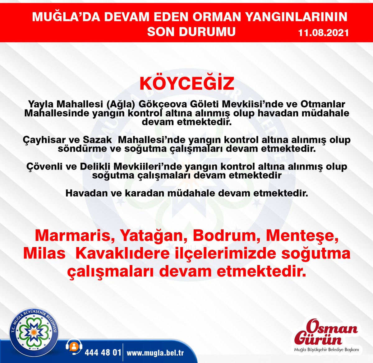 Osman Gürün