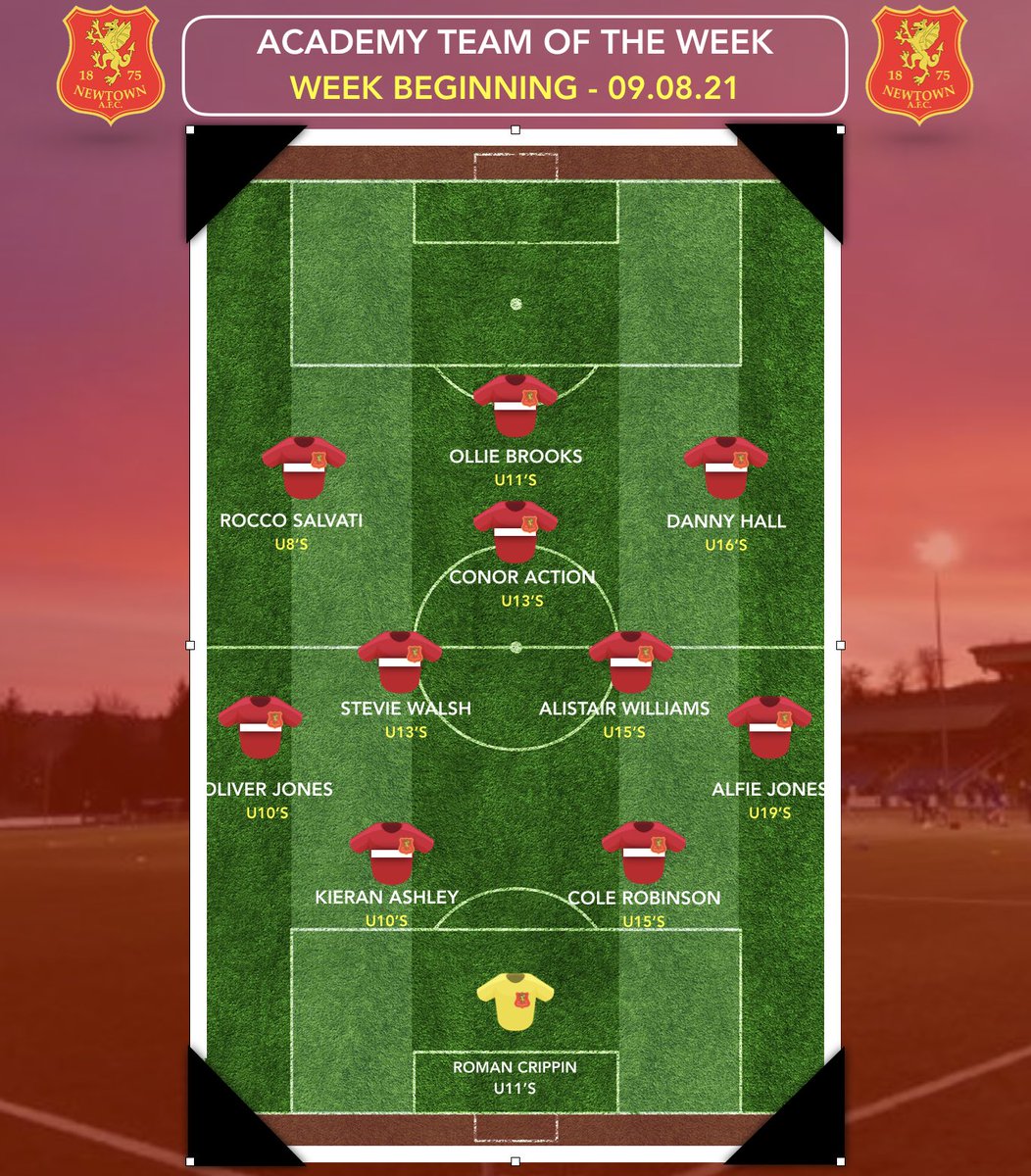 NewtownAFC's tweet photo. ACADEMY TEAM OF THE WEEK
Congratulations to all players ππ
#FutureRobins #Pathway #Development https://t.co/fg8XZqtEJv