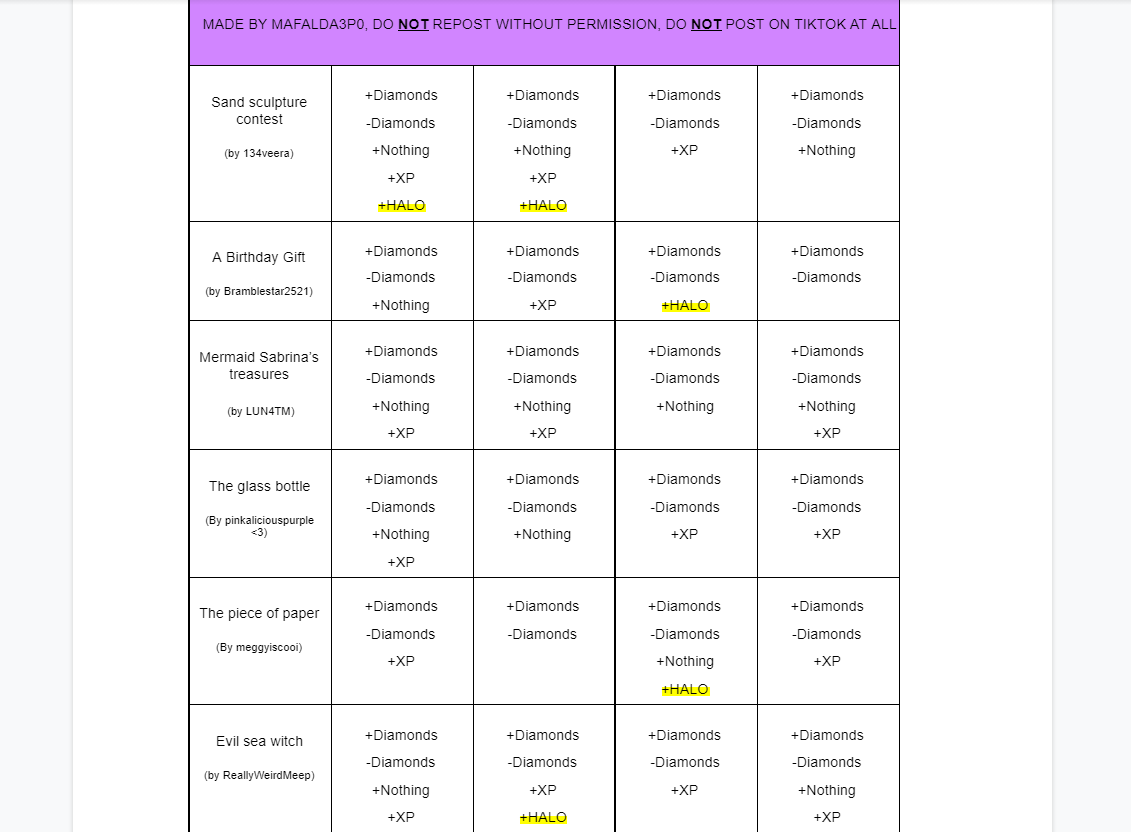 ALL HALO ANSWERS TO WIN NEW SUMMER HALO 2021 ☀️ 