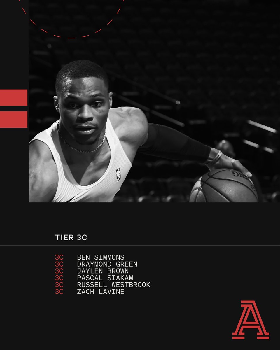 TheLockerRoom🏀 on X: Our NBA Player Tier List is officially