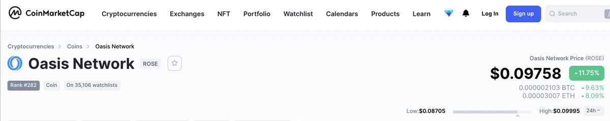 crypto_mooncat's tweet image. $ROSE is up over 10% in the last 24 hours but that is nothing compared to the future 10x I see happening before the year runs out ⏰ 

Obviously I added to my bag of #OasisNetwork and not selling anytime soon, hell I don’t think I am ever selling. All in on @OasisProtocol 🔐