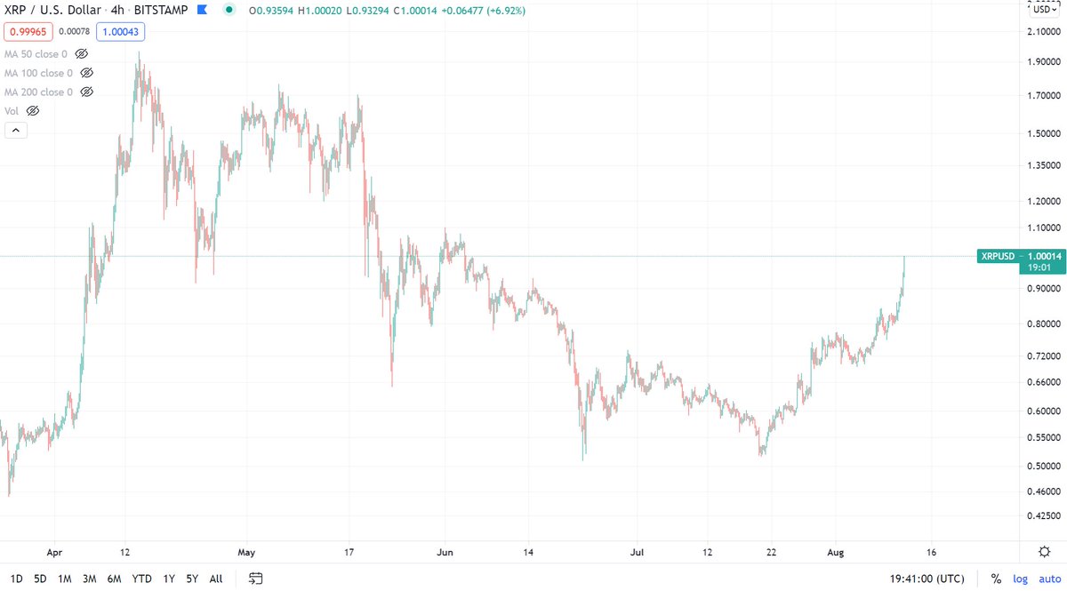 Amryn Jeffrey (@Amryn_Jeffrey) / Posts / X