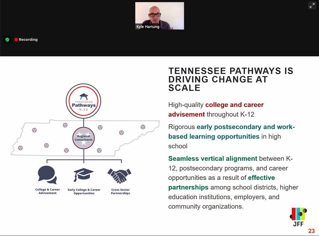 jfftweets's tweet image. "@TN_Pathways has a clear goal: To ensure that students, families, and the community know that high-quality pathways exist for students to transition seamlessly from K-12 education into higher education and high-quality employment.” —@KJHartung314 at @usedgov webinar #JFFpathways