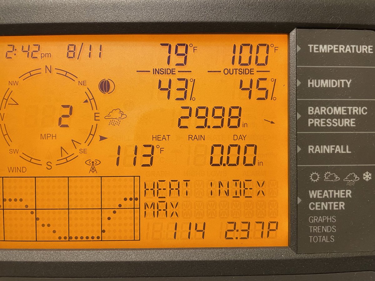 k5cs's tweet image. Russellville this afternoon ⁦@KATVToddYak⁩