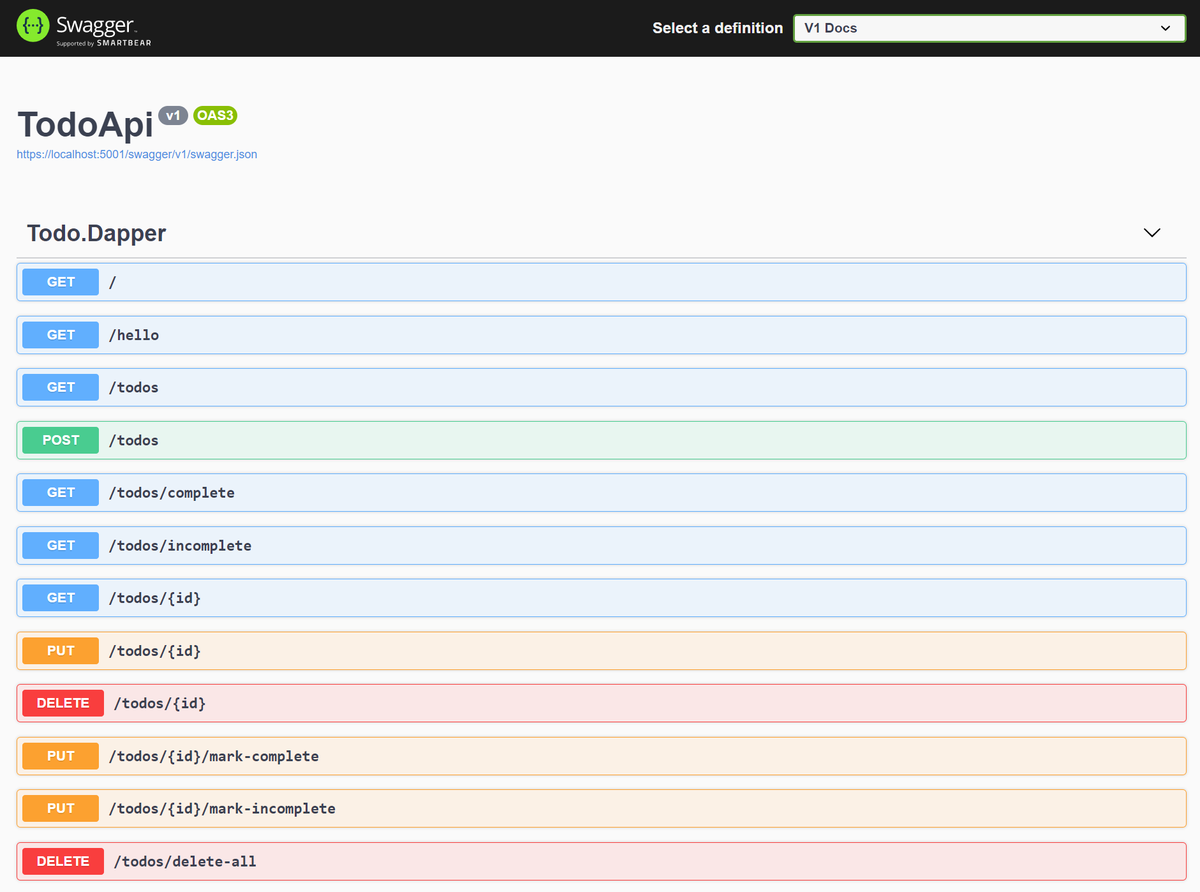 DamianEdwards's tweet photo. Example of a Todo API implementation with C# 10 &amp; Sqlite including DI, config, logging, OpenAPI/Swagger, DB init. in ~130 lines
https://t.co/eLQROzwJYQ https://t.co/TS9k8xHSpF