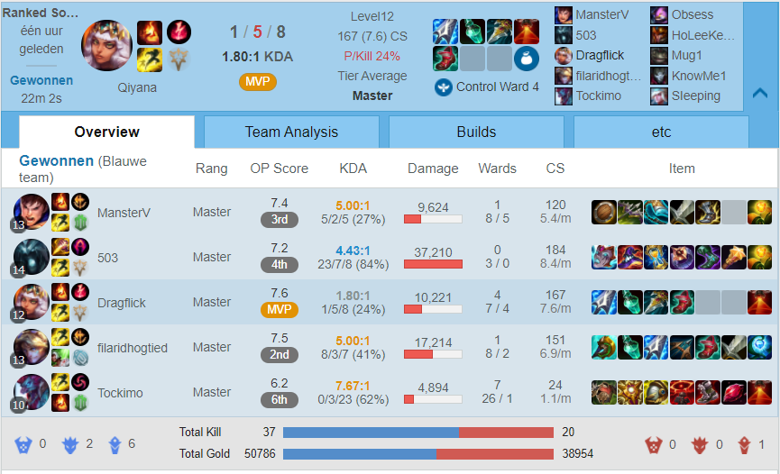Dragfl1ck's tweet photo. How the fck did i get mvp???? https://t.co/njX3Bzh8J4