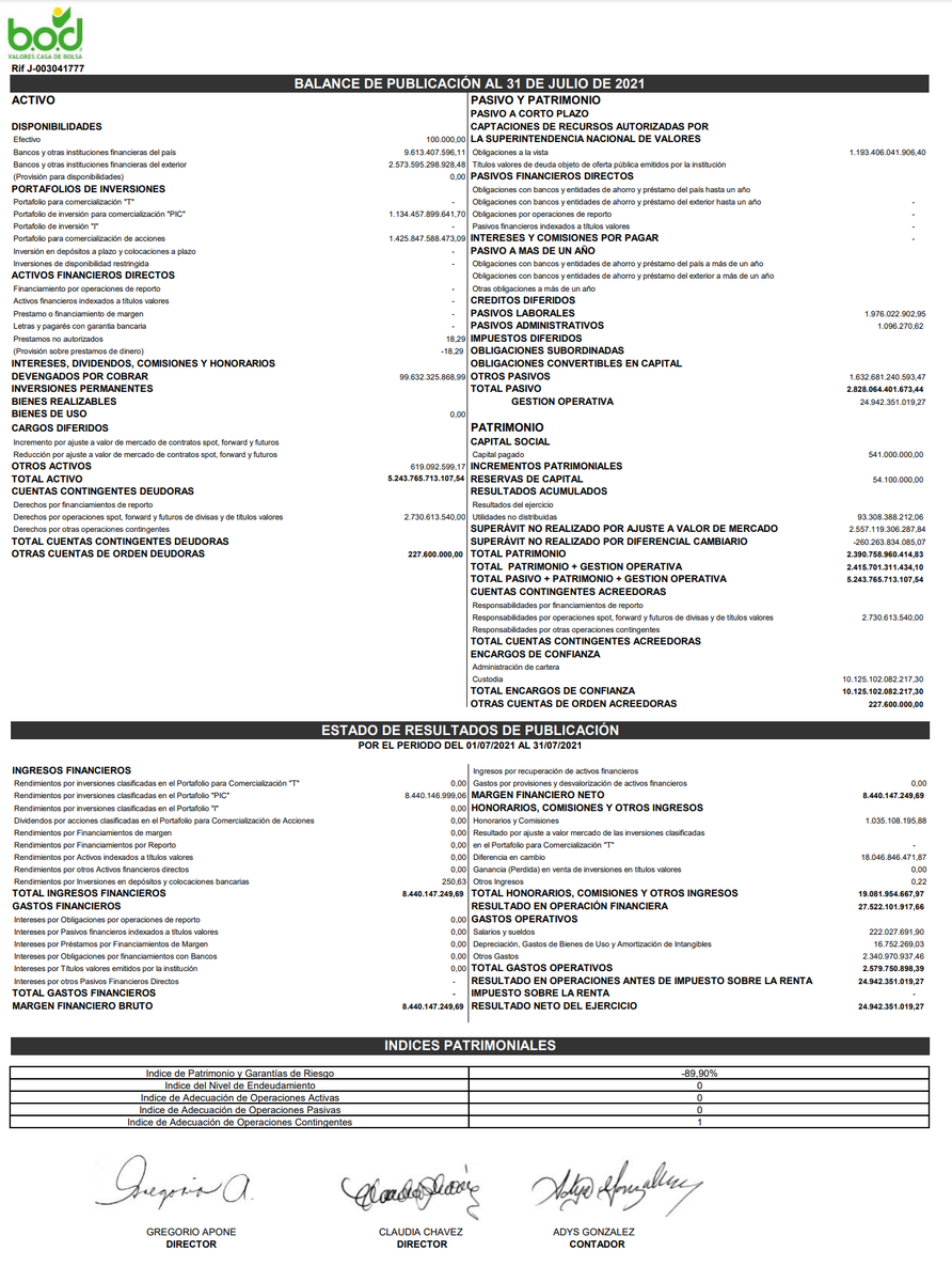 BOD Valores tweet media