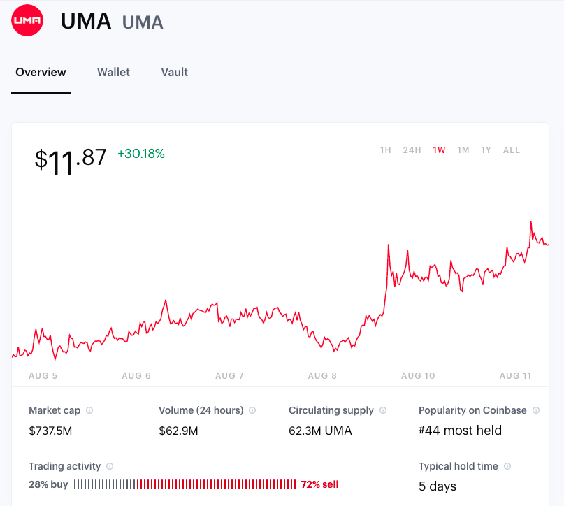 Logical Graphs, LLC tweet media