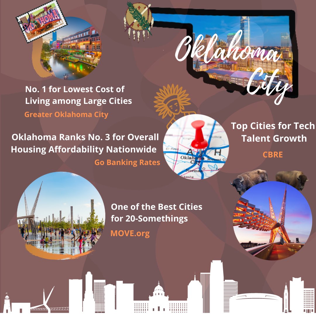 ucooga's tweet photo. We are proud to call Oklahoma home! 🏡 💙💛 You can too by becoming a UCO Broncho! Enroll in your classes now at UCONNECT. Also, learn more about the fantastic Oklahoma City at @visitokc. https://t.co/2PGN1wJ7Iy