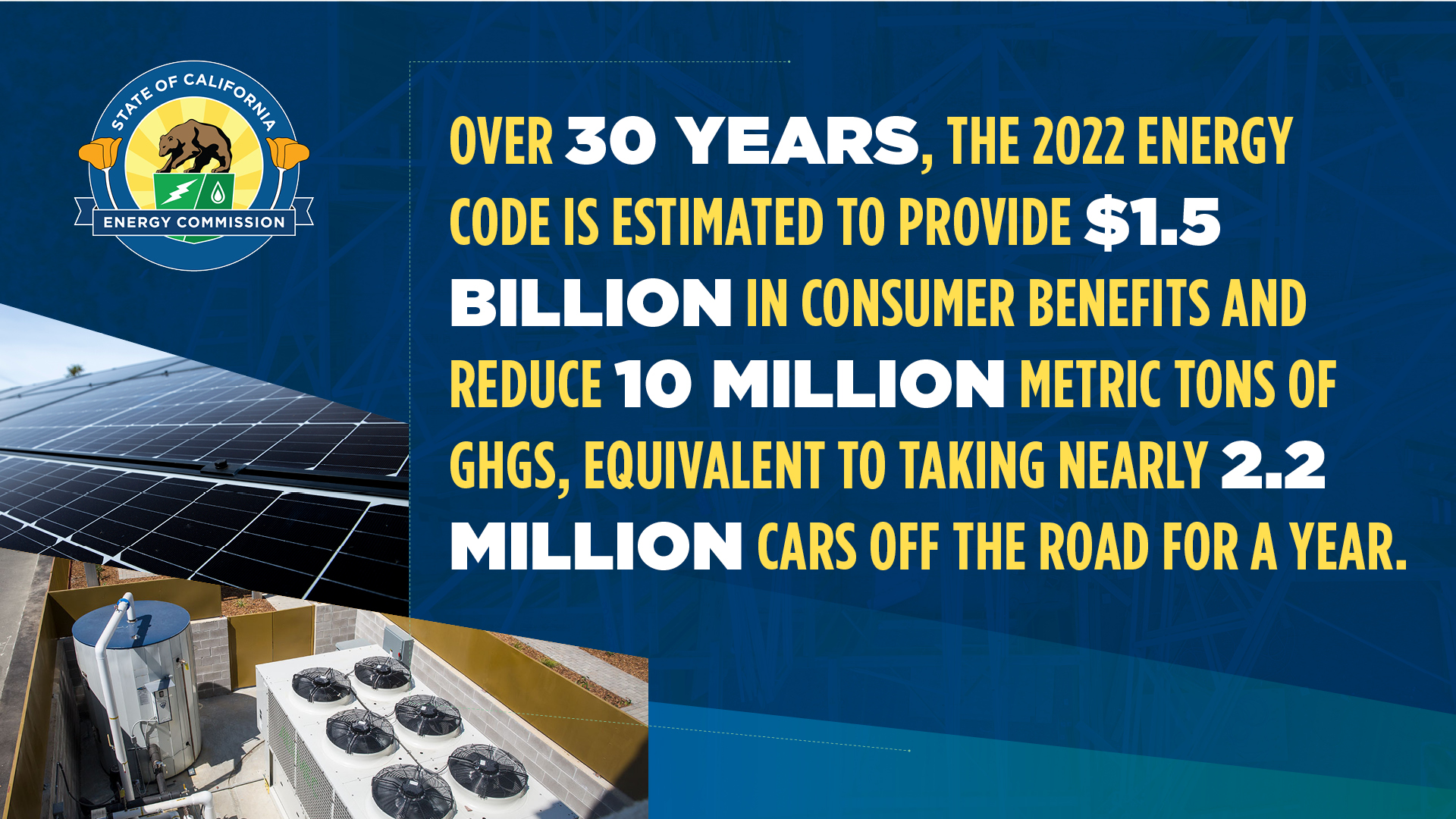 California Energy Commission on Twitter "Today CalEnergy adopted the