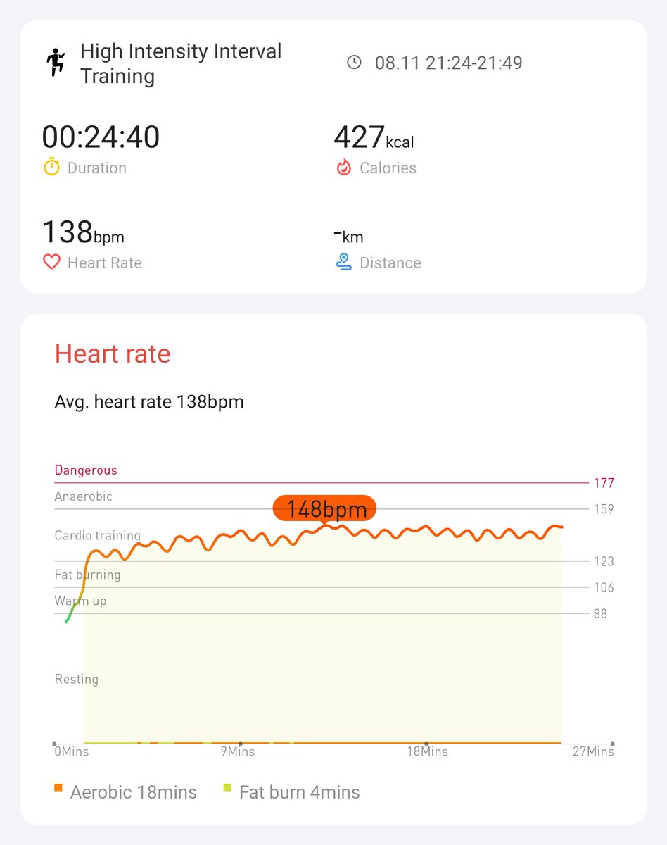 martinrix's tweet image. Day 19(-1) = 18 / 21 
🎉 Finished ?
#hiitchallengewithTicWatchE3

@Mobvoi_Official