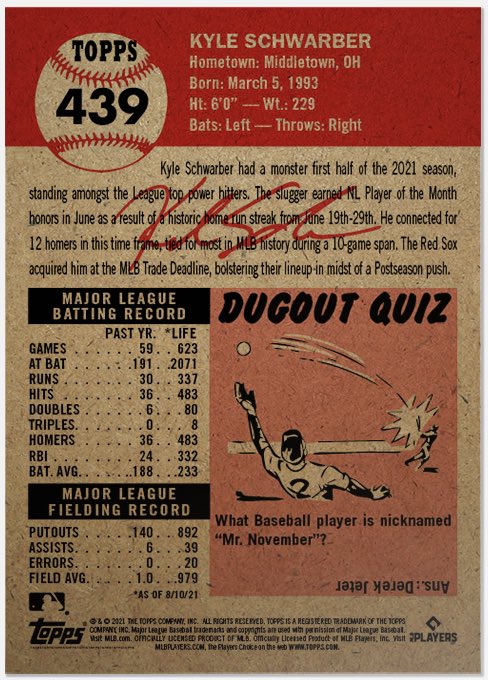 BillyTokyo's tweet photo. Did anyone notice Kyle’s homers lifetime stats on the new @Topps Living Set card? Dudes a legend hitting 483 dingers in just 623 games! #Topps @kschwarb12 #MlLB #schwarber #GOAT https://t.co/C02DQfX3Nm