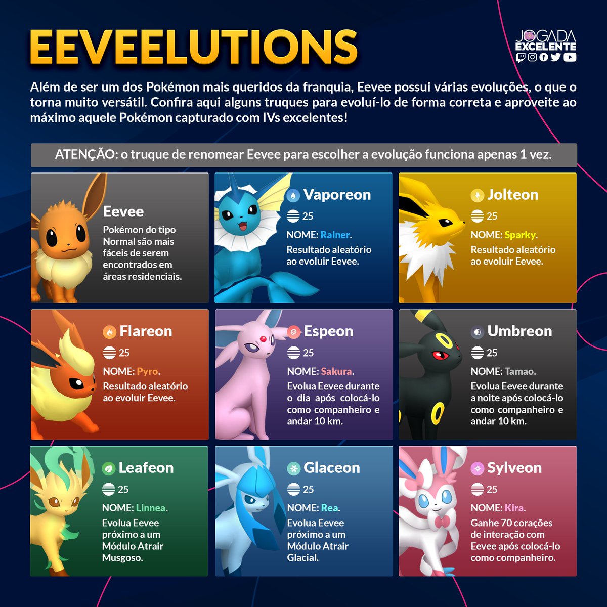 Sábado e Domingo: Eevee!!! Vamos evoluir