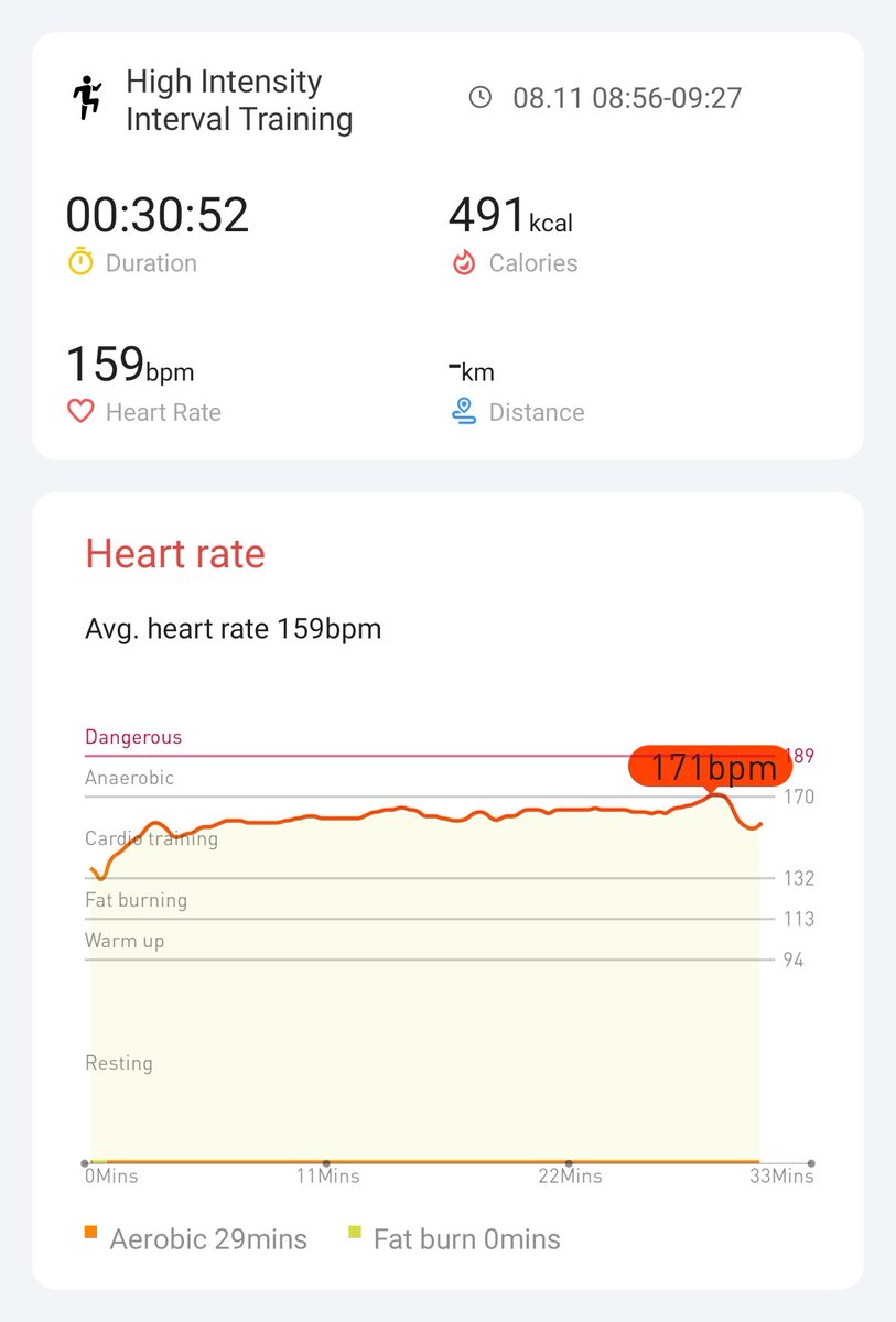 Day 16/21
Workout 16/18
<a href="/Mobvoi_Official/">Mobvoi_Official</a> 
#hiitchallengewithTicWatchE3