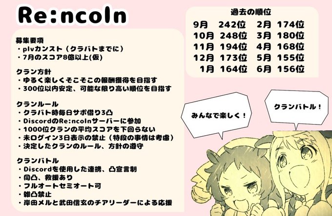 クラン紹介のtwitterイラスト検索結果