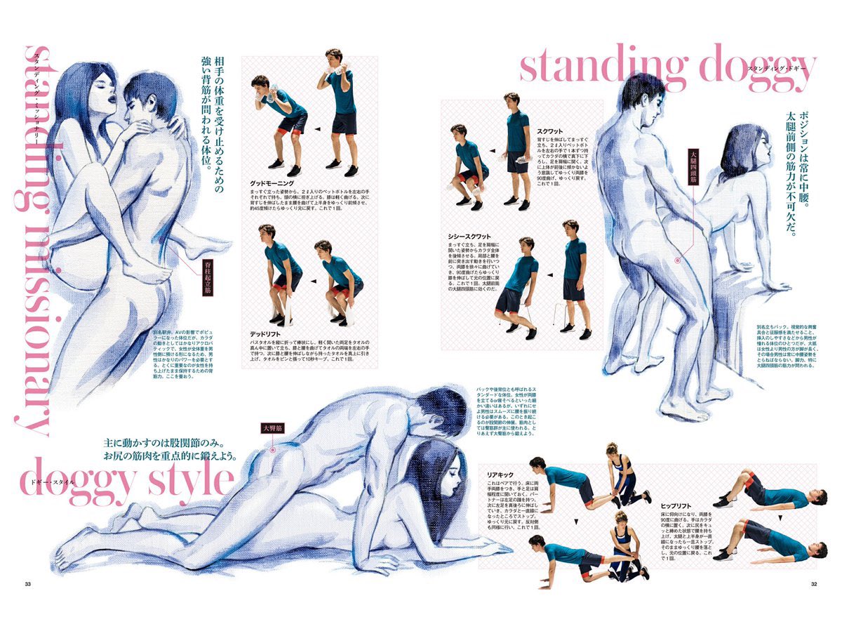 justahero0224's tweet photo. セックスは最高の筋トレ
全身運動だし細かく体位を変えるとさらに効果アップ！

セックスに有効な筋肉を鍛える→セックスが気持ち良くなる→回数が増える→さらに筋肉が強くなる→基礎代謝が上がり太りにくい体になり、痩せる→モテる→セックスの機会が増える→…
の好循環。

画像出典元：Tarzan https://t.co/fsePZILssK
