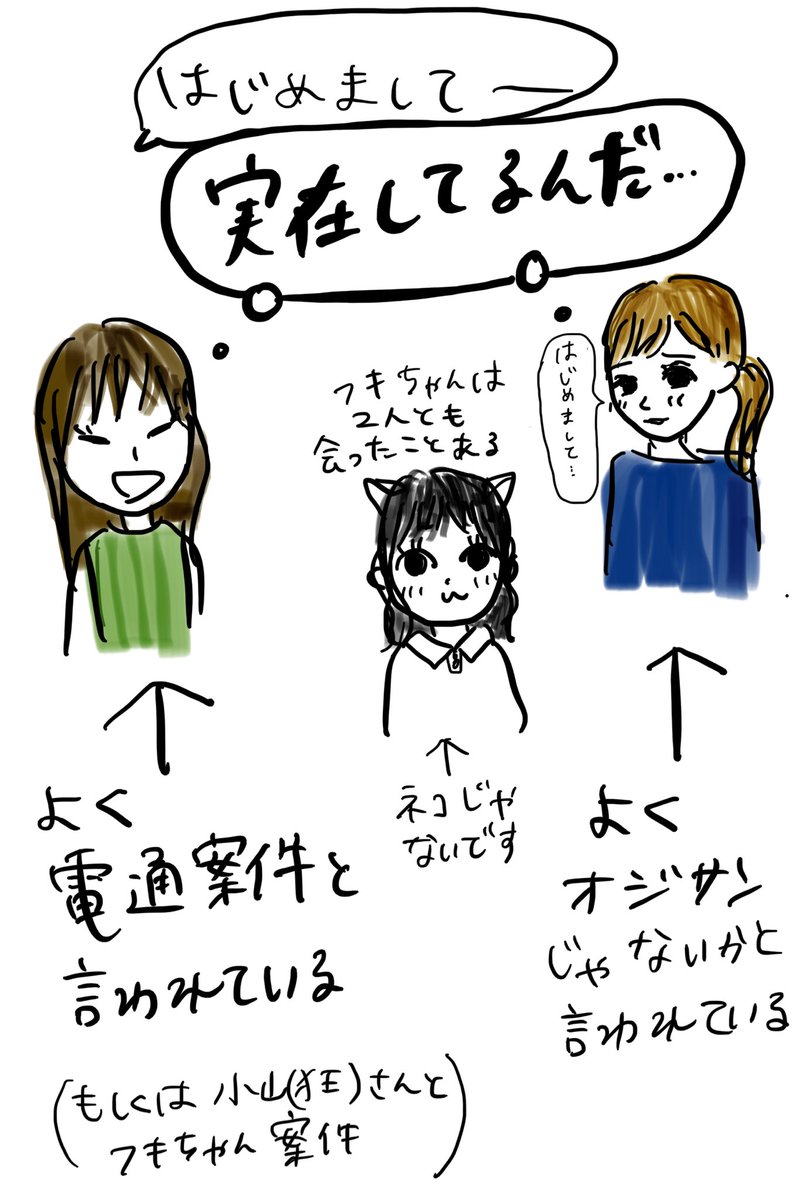 先日フキチャンと秘書A子さんとリモート爆飲酒オフ会しました🍺🍷🍾🍶9時間飲み続けました👍 #KUKU漫画 