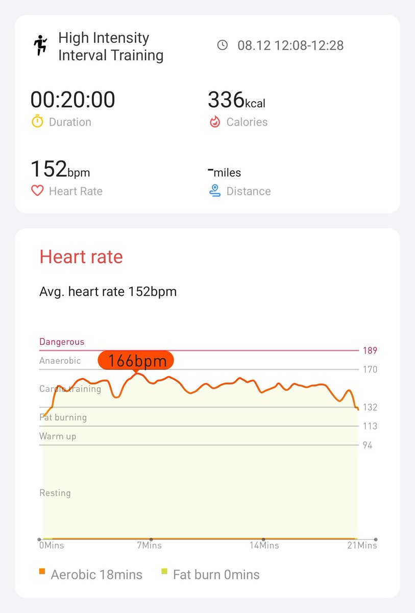 Day 21/18 - it's the victory lap, and a wrap! Thanks for the amazing challenge Mobvoi, and thanks for the support everyone! Can't believe it's been 21 says of HIIT training in a row.

#hiitchallengewithTicWatchE3 <a href="/Mobvoi_Official/">Mobvoi_Official</a> 

<a href="/Boot88393732/">Boot</a> <a href="/Charmzie5/">Charmzie</a> <a href="/guinilin/">Linguini</a>